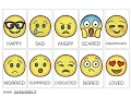 How to change feelings and emotions The Sims4