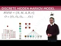 Hidden Markov Models 10 motivating the Viterbi algorithm