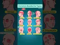 Download Lagu Which Headache Do You Have? 😣 Tension, Migraine, or Something Serious?