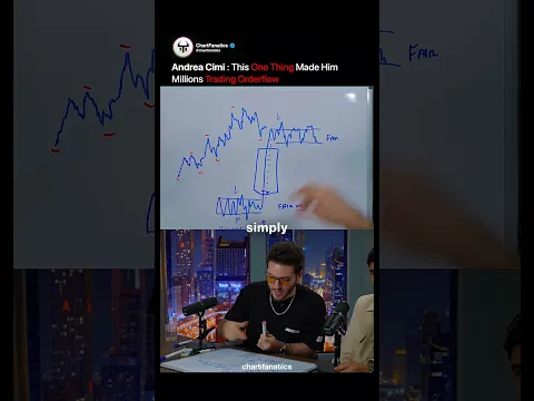 THIS Trading Strategy Made Him MILLIONS🚨