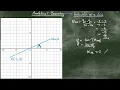 Cracked the ANGLE of INCLINATION Code Grade 11 12 Analytical Geometry