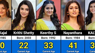 current age of south indian actress 2026