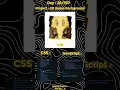 How to Create a 3D Boxes Background with HTML CSS and JavaScript