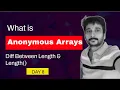 What is Anonymous Arrays Difference between Length Length java Fundamentals Arrays