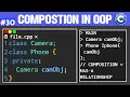 Composition in C Object Oriented Programming