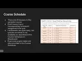 Introduction for MATH 1313