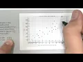 - Making Predictions using Trendlines