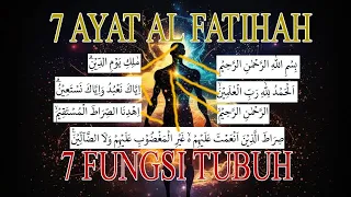 the secret of the 7 verses of al fatihah u0026 7 symbols of the human body makrifat thariqat alfat 