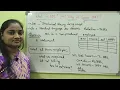 DBMS What is SQL DBMS Both in Telugu And English Telugu Scit Tutorial