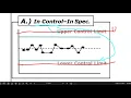 SPC - Control Chart Introduction