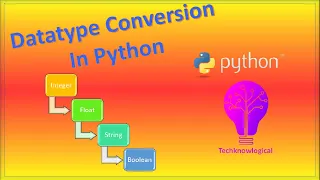 Datatype Conversion in Python with exercise