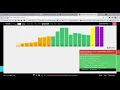 VisuAlgo Sorting Bubble Selection Insertion Merge Quick Counting Radix Google Chrome 2021