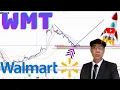Walmart Technical Analysis WMT Price Predictions Follow Up
