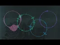 Gulaabi Rahi Instrumental (Visualiser) - Rono