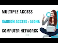 Multiple Access Random Access Aloha Pure Aloha Slotted Aloha Computer Network malayalam