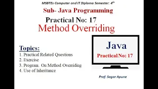 Practical-17 JPR Method Overriding in Java Use of Inheritance