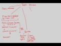 Community Ecology - Trophic Structure BIALIGY com