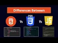 What are the Differences between HTML CSS and JavaScript - Hindi