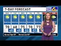 Weather June 1 2026