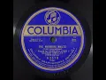 Download Lagu The Missouri Waltz - Earl Fuller's Rector Novelty Orchestra