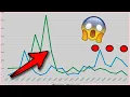 Deaths in 2022 - Narrated Wiki English