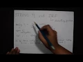 String Efficiency and DRF