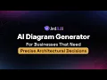 Consultant Grade AI Diagrams in Minutes with AI Diagram Recipes Build Better Business Visuals