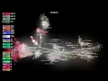 The Zig Language Visualized Using Gource