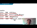 08 Microcontroller Module 2 Lecture 8