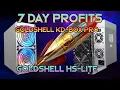 Goldshell KD-Box PRO And HS-LITE 7 Day Profits Perfect Home Miners