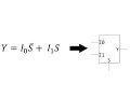 Understanding a 2 1 Multiplexer