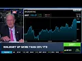 WMT Bullish E-Commerce Growth and Strategic Investments