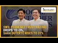 Lagu SWS: Pres. Marcos net trust rating drops to -3%, VP Sara Duterte climbs to 31% | Business Brief