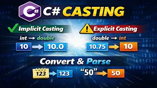 Type Casting in C Explained Implicit vs Explicit Conversion Benazir Education
