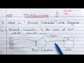 thread scheduler in java Learn Coding
