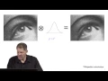 Part 2 Convolution and Cross-Correlation - G Jensen