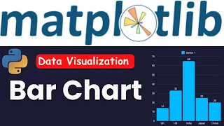 Bar Chart in Python Bar Plot with Matplotlib Grouped Chart Stacked Chart Data Visualization
