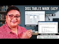 Create Professional Correlation Tables for Your Dissertation EViews 10