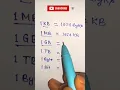 Download Lagu KB, MB, GB, TB, Byte, Bit #knowledge #gk #computer #competitive