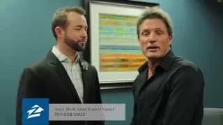 Real Estate Brothers Team on Zillow com