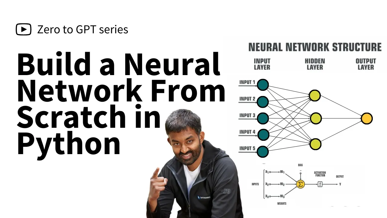 Build a Neural Network from Scratch in Python