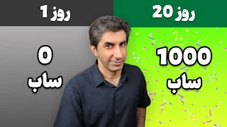 افزایش سابکسرایب یوتیوب با این ترفندها سابسکرایبرت رو چند برابر کن 