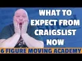Posting Craigslist Ads 2022 Why Craigslist is still a Great Lead Source