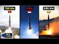 Download Lagu 5 Rudal Dengan Jarak TEMBAK TERJAUH di Asia Tenggara 2025