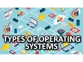 Types of Operating Systems as Fast As Possible