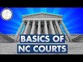 Basic Court Structure in NC