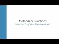 Introduction to Method in Java Lecture 45