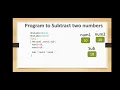 C programming series Lecture 3 Arithmetic operations on variables
