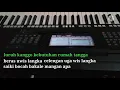 Download Lagu MANGAN TURU BAE(karoke)