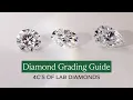 Choosing An Engagement Ring Watch This First An In-Depth Guide to the 4C s of Lab Diamonds